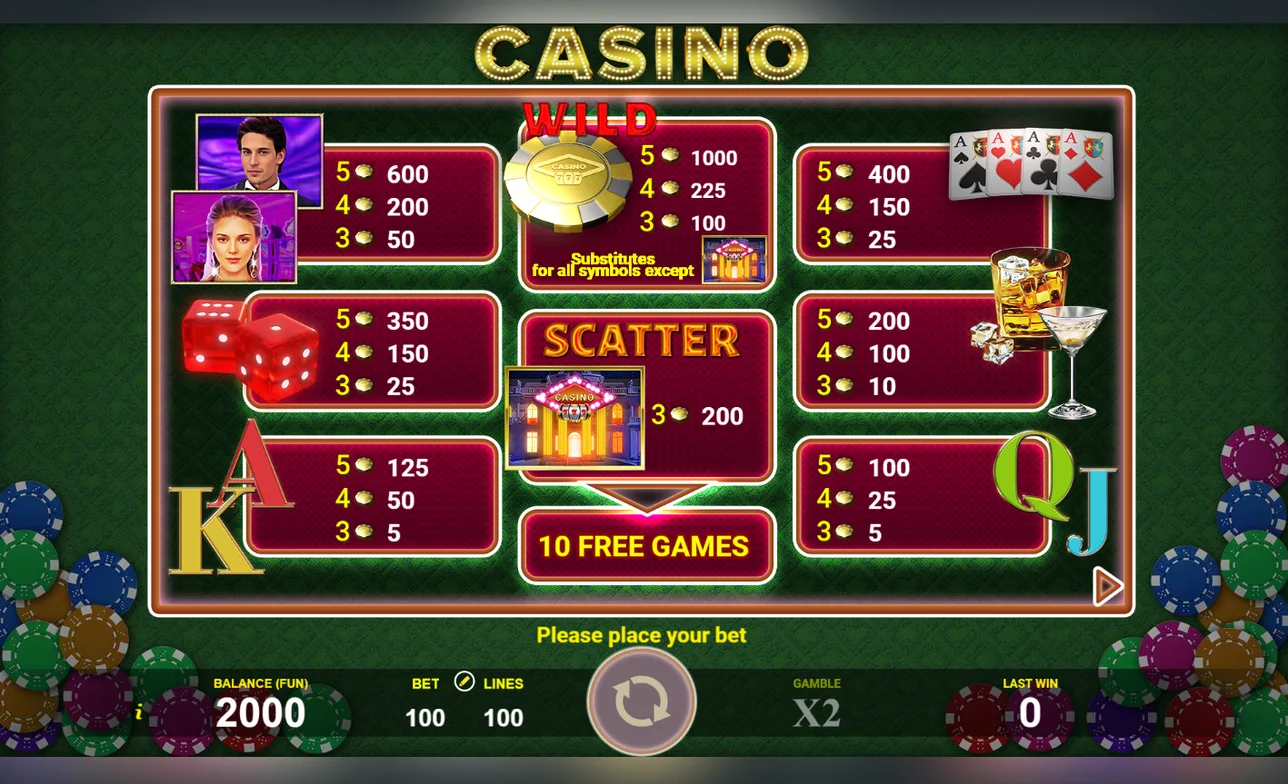 Casino artwork